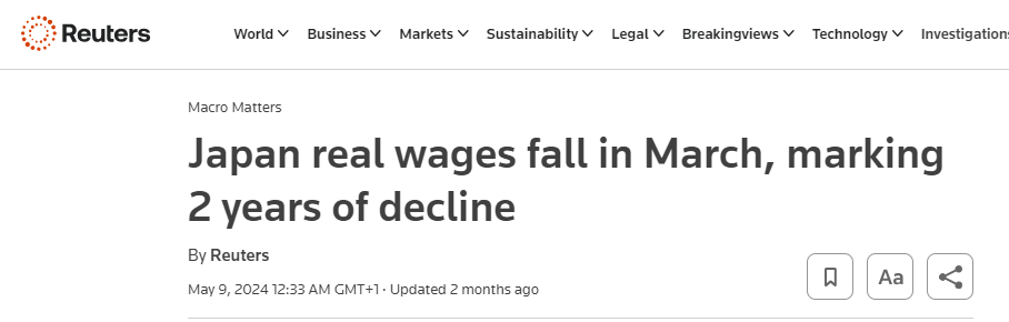CPI inflation is not being matched with wage inflation